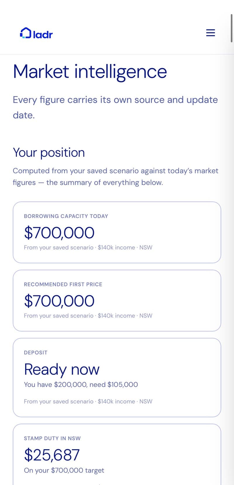 Ladr market intelligence, screen 2 of 3
