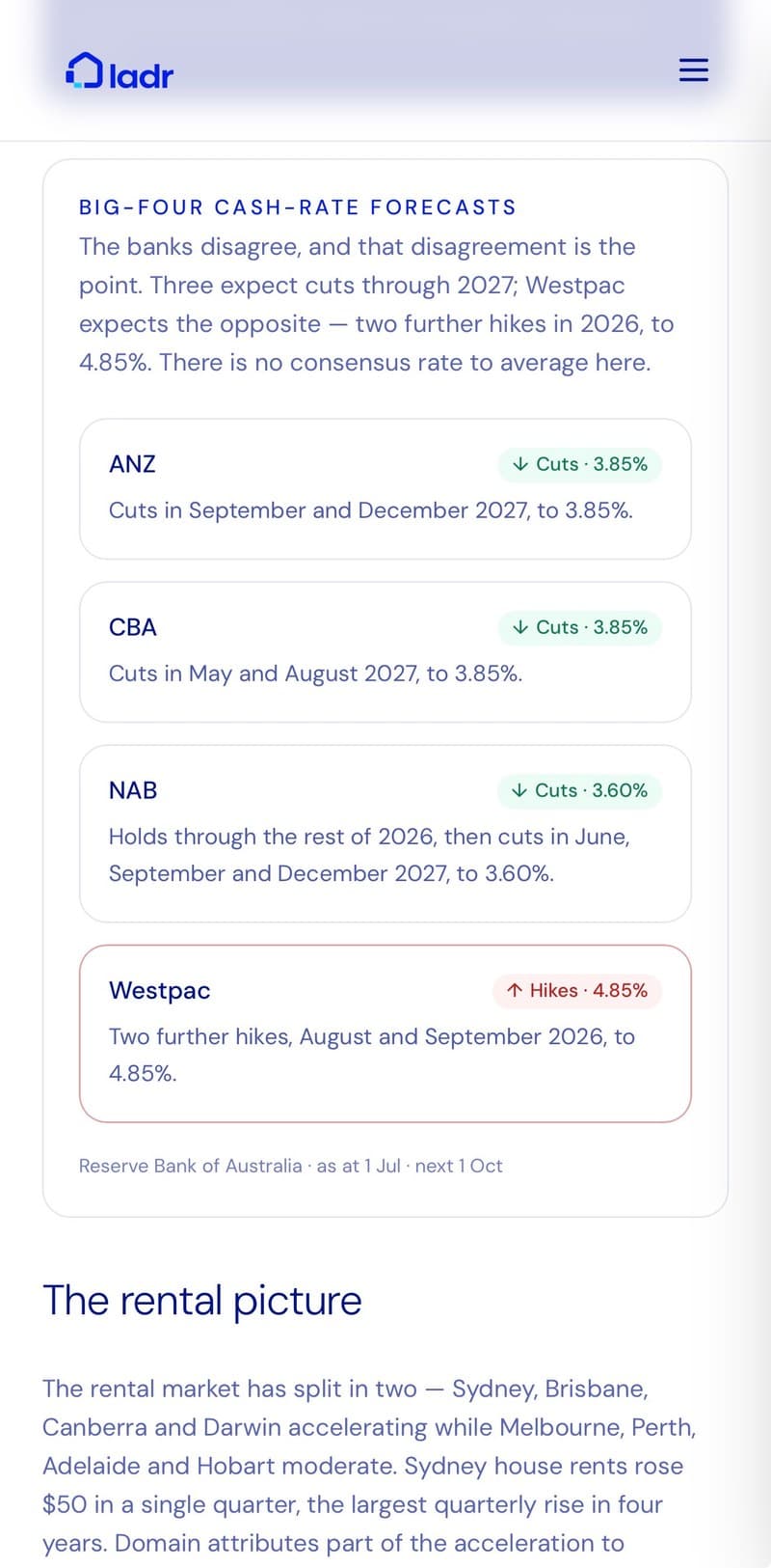 Ladr market intelligence, screen 3 of 3